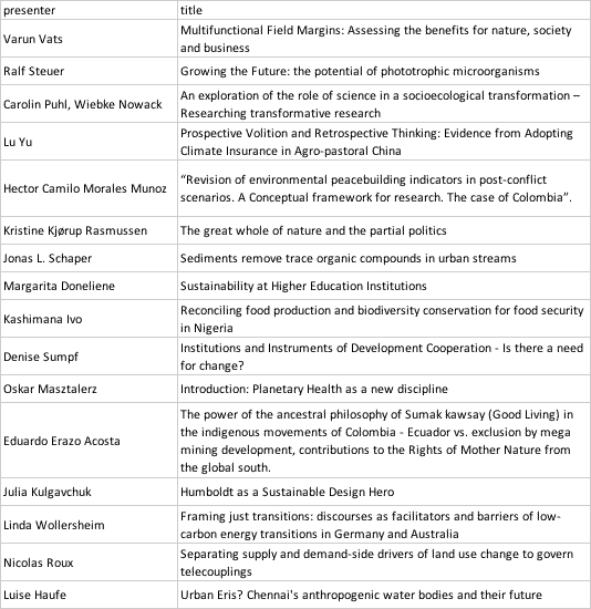 bar-camp-market-place-participiants.text.image0